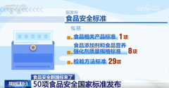 采用“不添加”“加”等用语吸引消费者采办