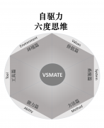 正在测验焦炙中保心态