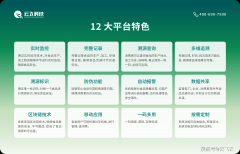 <b>业向规范化、尺度化标的目的成长</b>