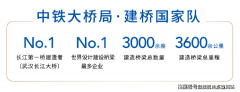 便利、舒心、高效糊口轻