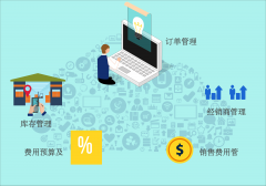<b>实现数据的尺度化和化</b>